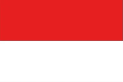 South East Asia Export Market