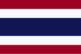 South East Asia Export Market